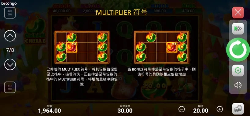 《小辣嬌》老虎機：倍數加乘Multiplier
