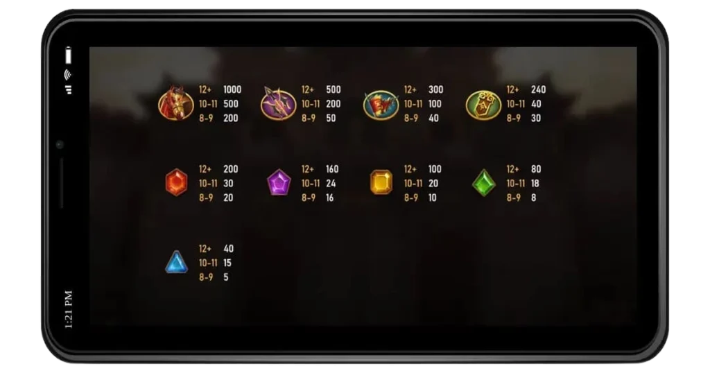 戰神呂布RSG老虎機：遊戲賠率
